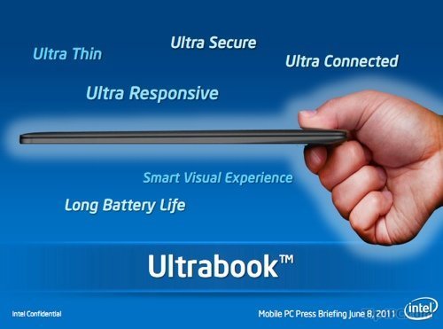 Ultrabook, những điều bạn nên biết