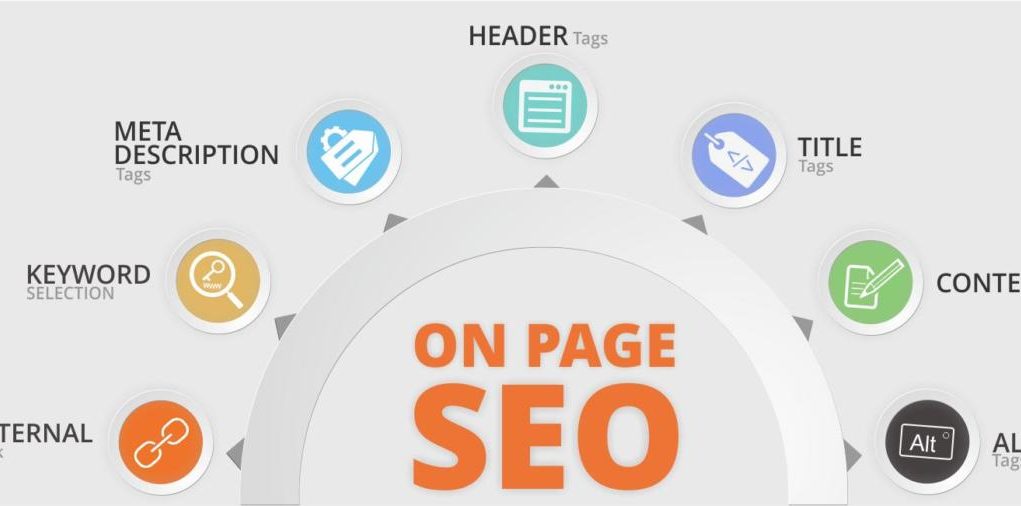 10 lỗi SEO onpage các website cần tránh