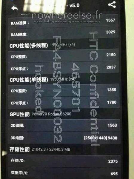 Tin đồn HTC One M9 Plus dành cho thị trường Nam Á sẽ sử dụng chipset Mediatek?