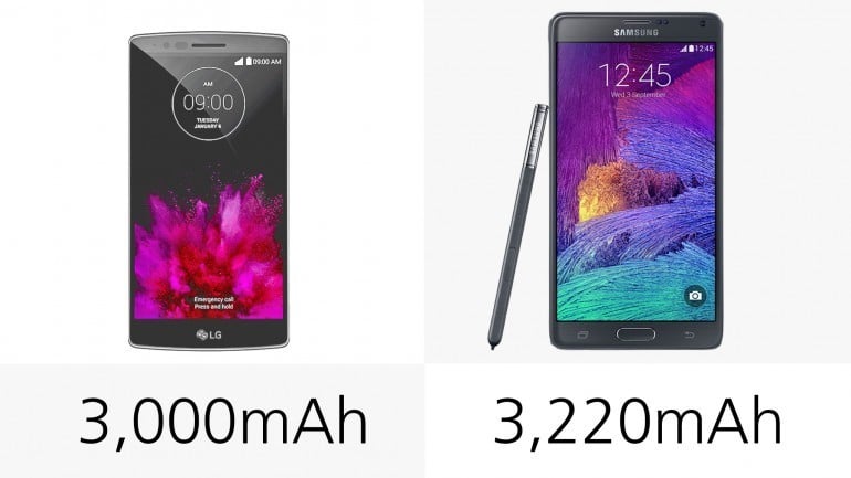 LG G Flex 2 vs Samsung Galaxy Note 4: Đâu là vua phablet?