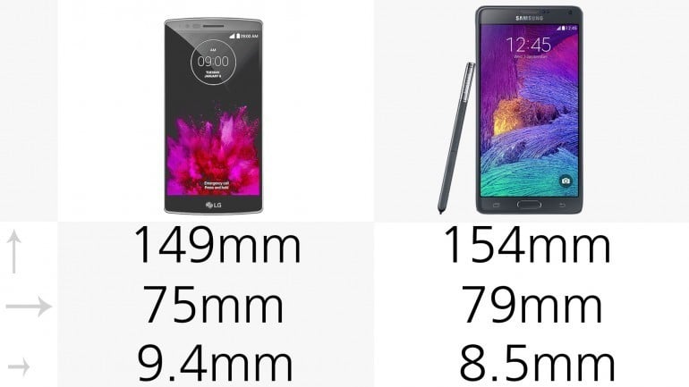 LG G Flex 2 vs Samsung Galaxy Note 4: Đâu là vua phablet?