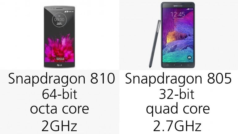 LG G Flex 2 vs Samsung Galaxy Note 4: Đâu là vua phablet?