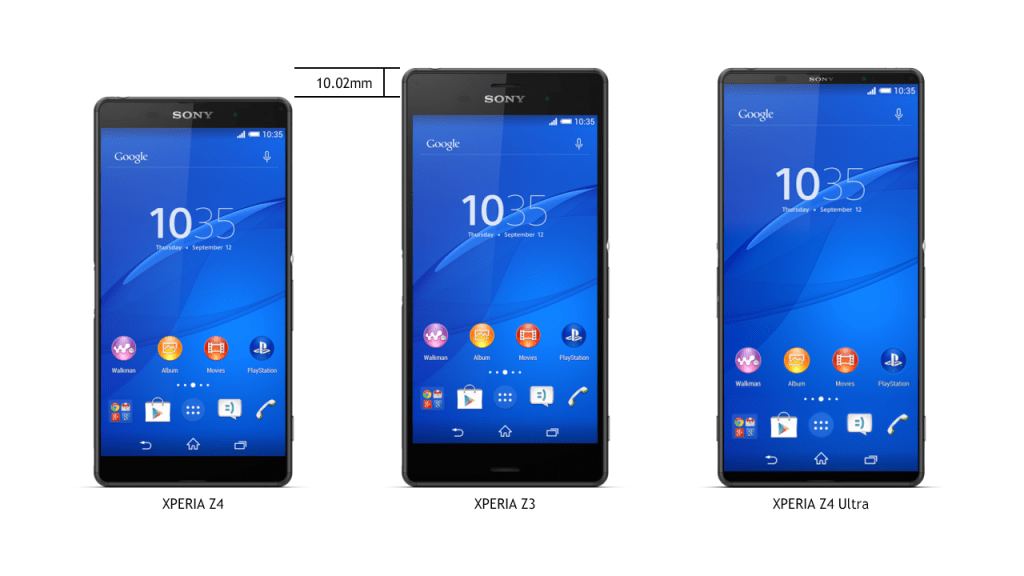 Xperia Z4