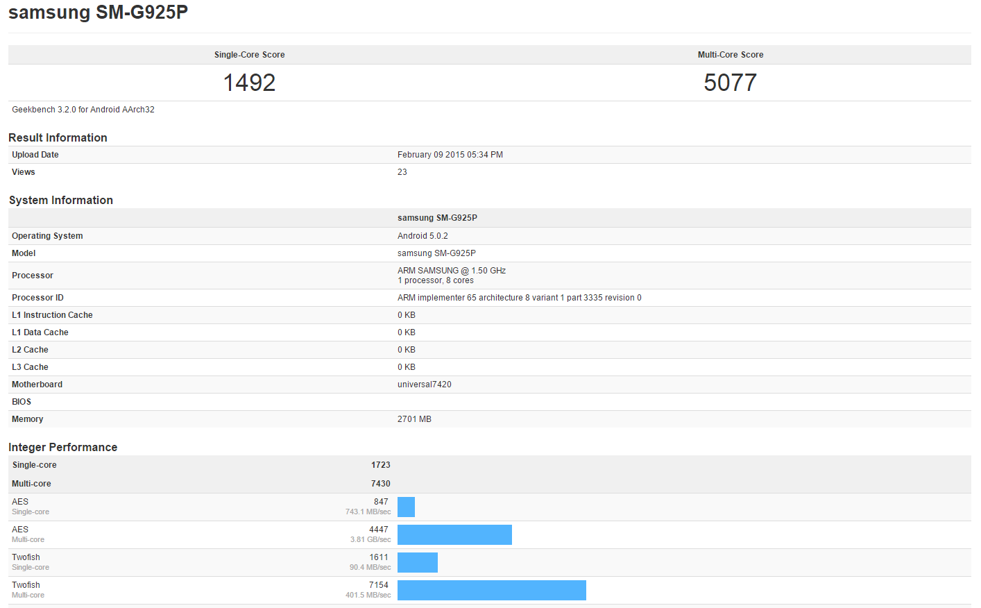 Cấu hình Galaxy S6 Edge lộ diện qua kết quả Benchmark: Ấn tượng