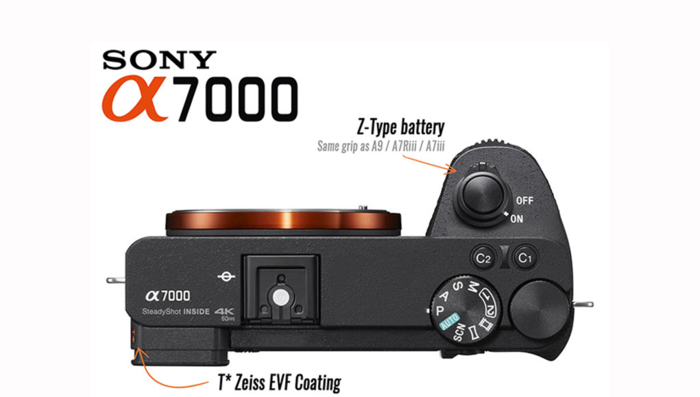 Sony A7000 sẽ có màn hình cảm ứng, chống rung 3 trục