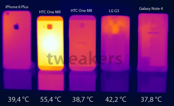 HTC One M9 quá nóng