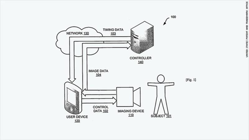 21 phát minh công nghệ đỉnh nhất năm 2015