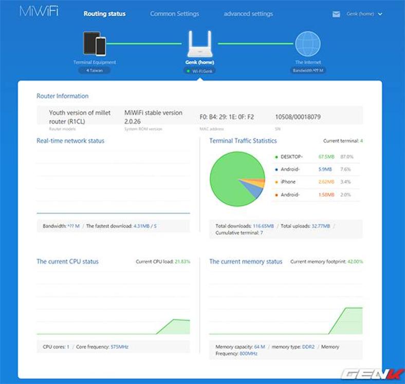 Mở hộp Xiaomi nano Router: Nhỏ nhẹ, tinh tế