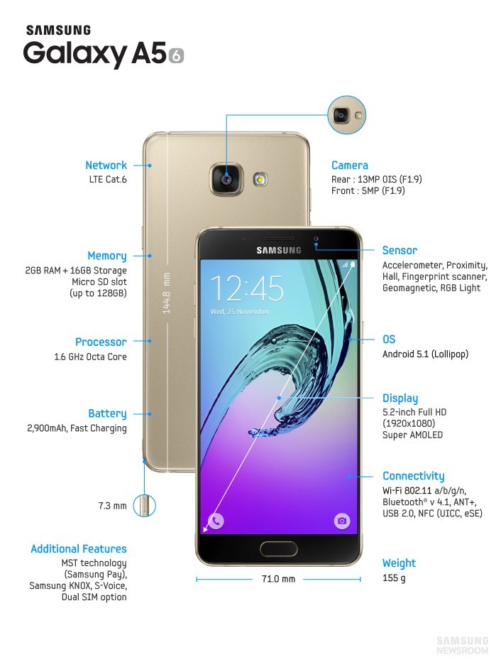 Galaxy A5 2016