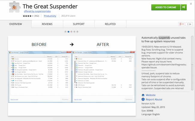 The Great Suspender: giải quyết vấn đề ăn RAM của Chrome một cách triệt để