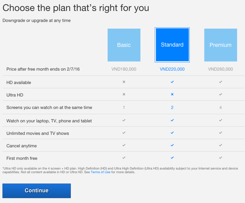 Bảng giá dịch vụ tại Việt Nam của Netflix