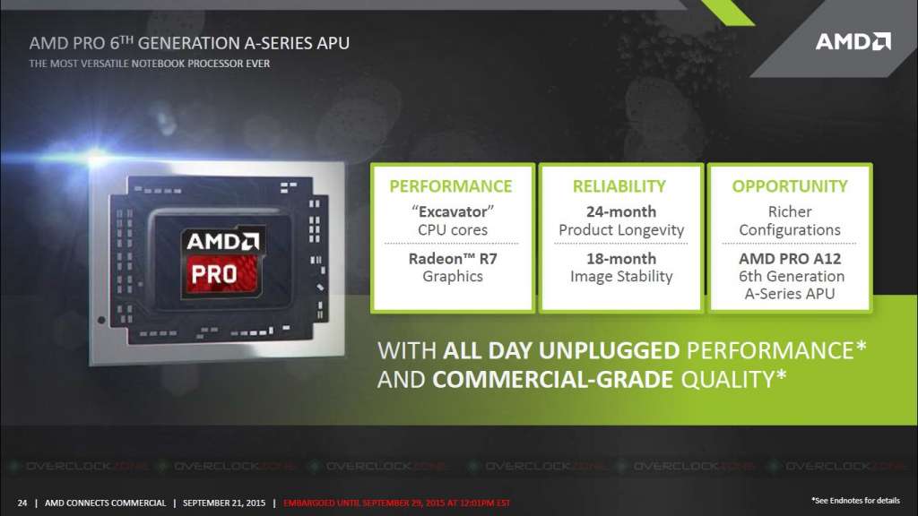 AMD giới thiệu CPU PRO A-Series thế hệ thứ 6 đẩy mạnh thị trường máy tính xách tay