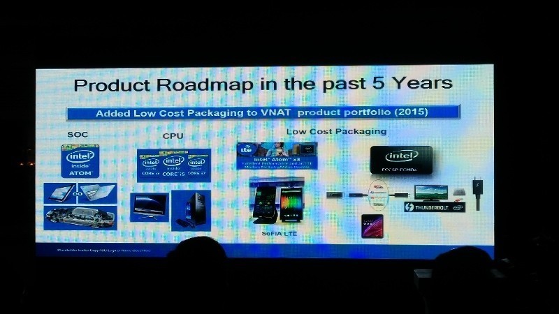 Intel Việt Nam công bố định hướng năm 2016