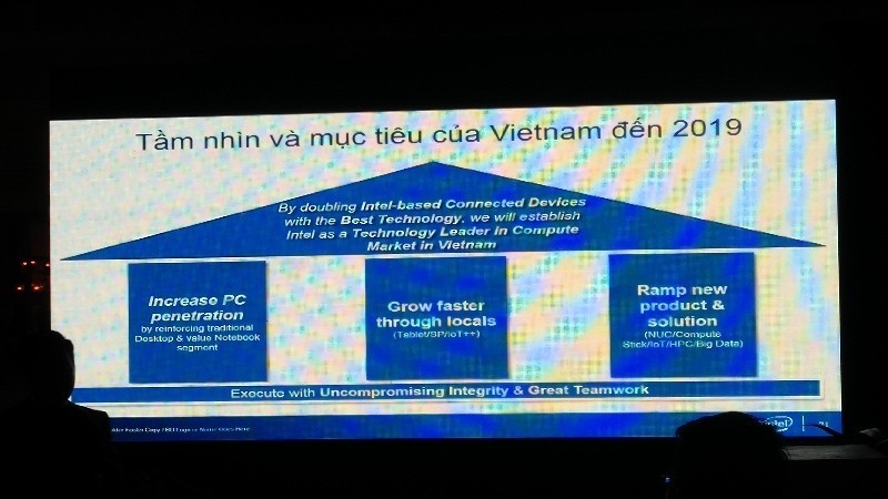 Intel Việt Nam công bố định hướng năm 2016