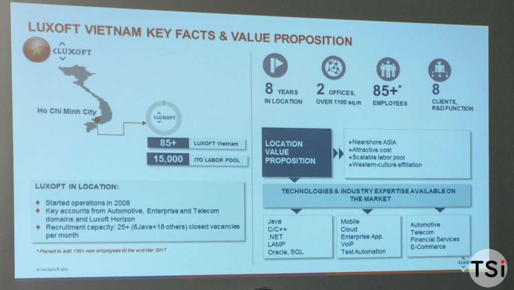 Luxoft Việt Nam công bố kế hoạch kinh doanh và phát triển nguồn nhân lực