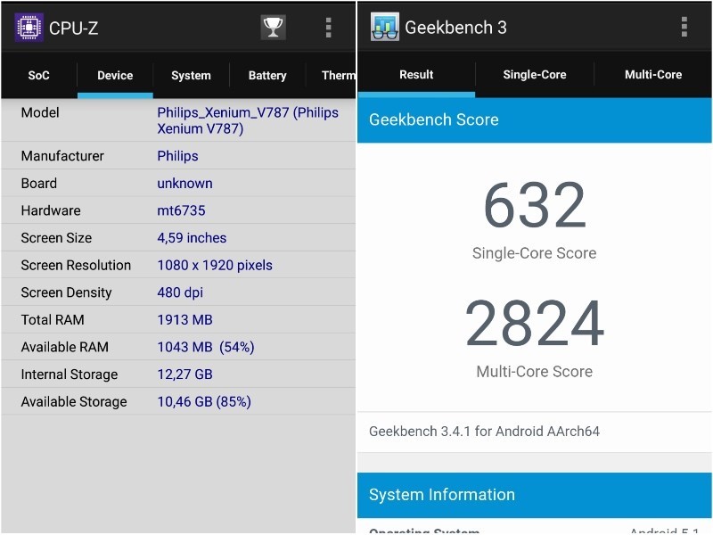 Ảnh chụp màn hình CPU-Z và GeekBench 3