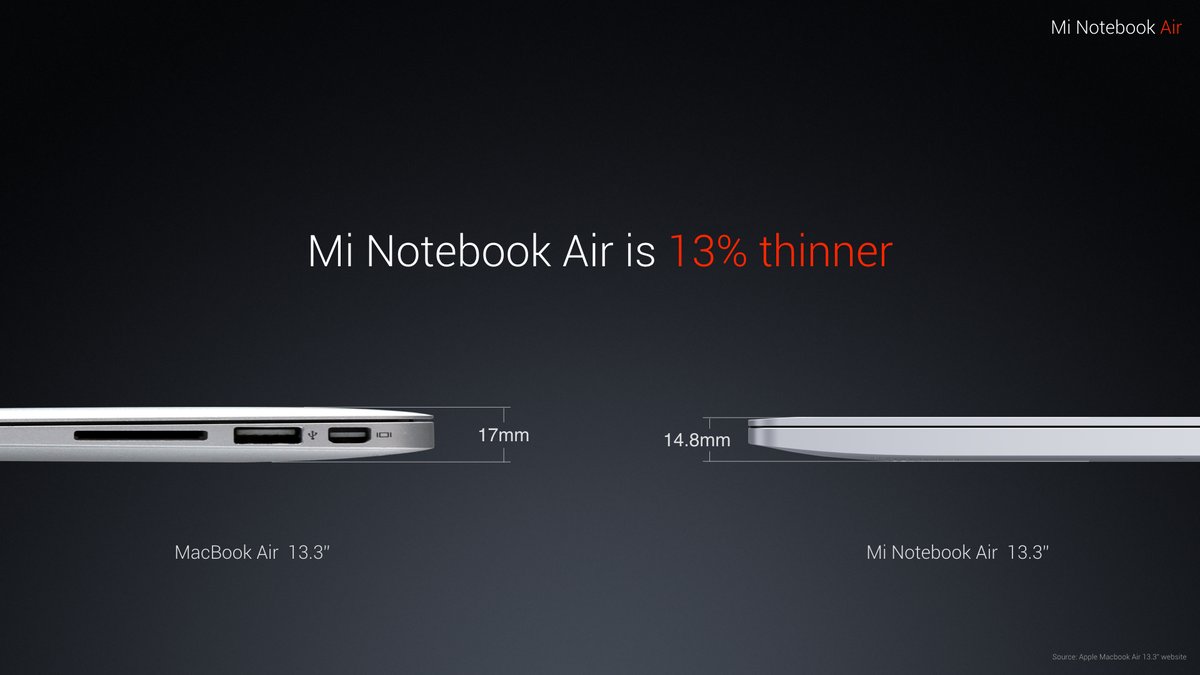 Xiaomi Mi Notebook Air: bản sao kiêm đối thủ Macbook Air giá 540USD