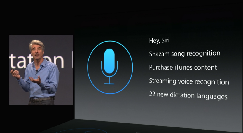 Apple đã thay đổi Siri hoàn toàn từ năm 2014