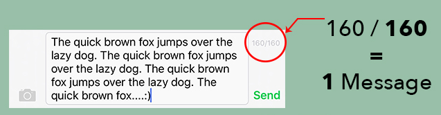 Độ dài tối đa của 1 SMS là 160 kí tự