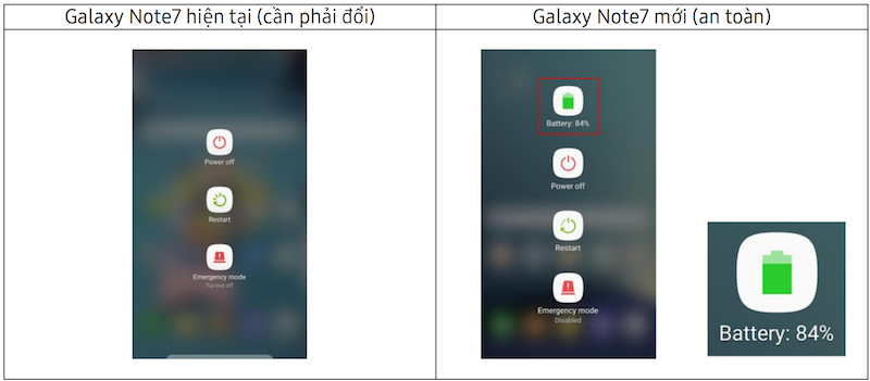 Samsung Vina thông báo nhận diện Galaxy Note7 mới