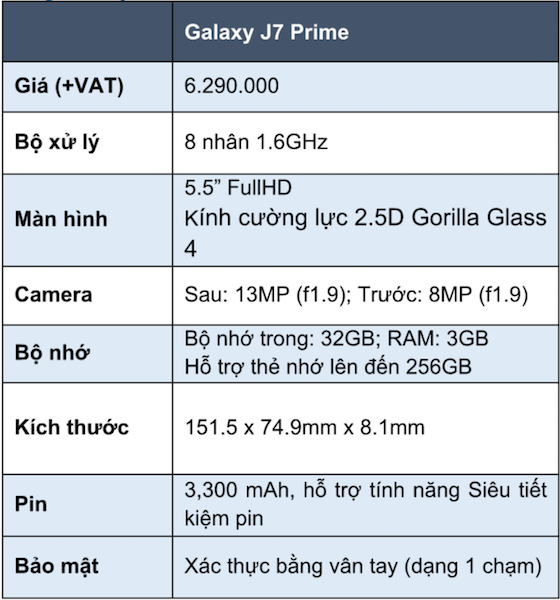 Thông số kỹ thuật Samsung Galaxy J7 Prime