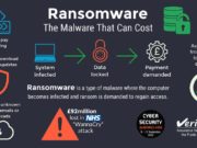 Bốn phương pháp giúp bạn tự bảo vệ trước vấn nạn ransomware