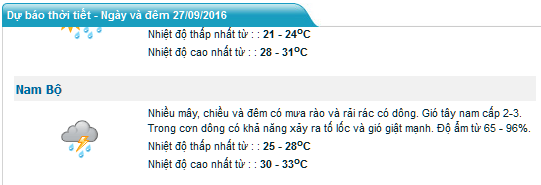 Ảnh chụp màn hình dự báo thời tiết từ website trung tâm dự báo khí tượng thủy văn