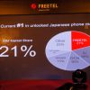 Freetel tung 5 smartphone giá từ 1 đến 6 triệu đồng, có mẫu nắp gập 2 màn hình