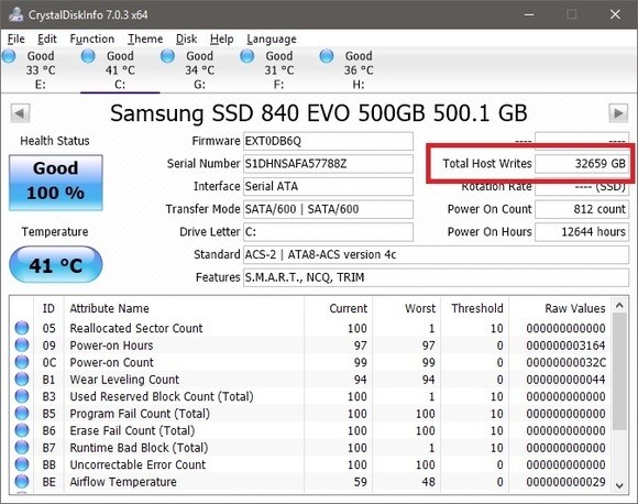 Thay ổ cứng SSD, đo TBW ổ SSD, nhận biết ổ SSD cần thay thế