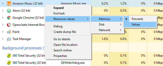 10 thủ thuật Windows Task Manager bạn nên biết