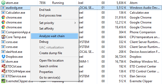 10 thủ thuật Windows Task Manager bạn nên biết