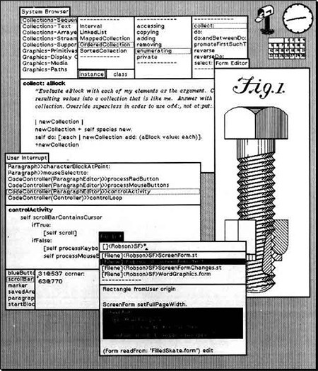 Giao diện đồ họa Mac, ngọn lửa được Steve Jobs cướp từ tay các vị thần Xerox