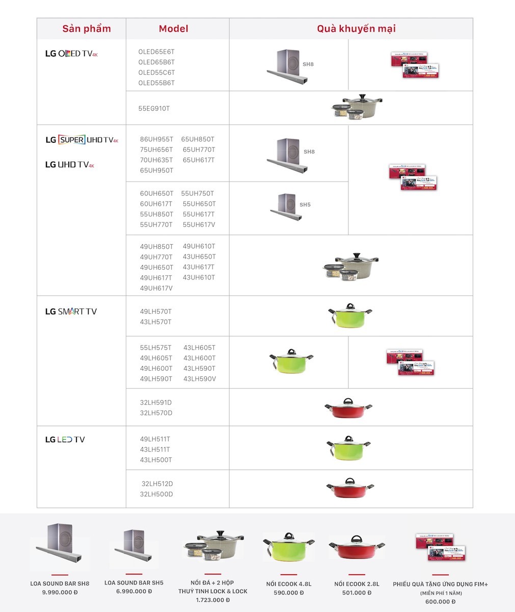 LG tổ chức khuyến mãi dịp Tết Đinh Dậu 2017