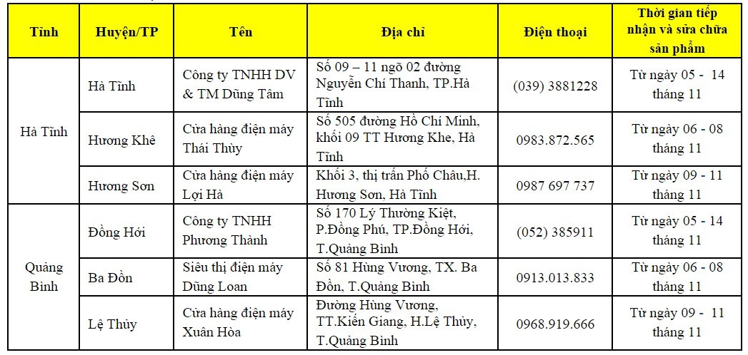 LG hỗ trợ sửa đồ điện tử miễn phí do lũ tại Quảng Bình, Hà Tĩnh