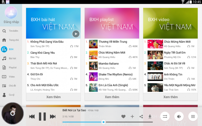 Zing MP3 bị Google trừng phạt trên kết quả tìm kiếm?