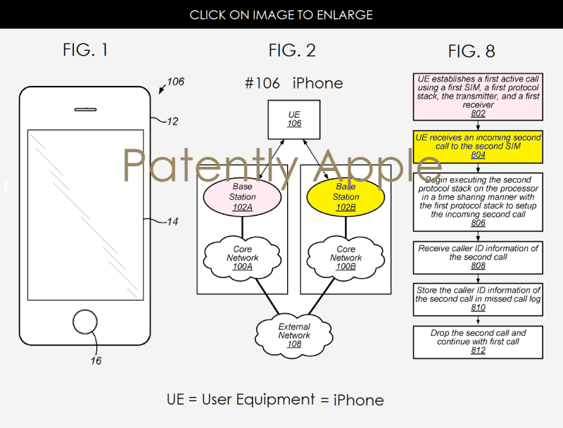 Ngày chiếc iPhone chạy 2 SIM của Apple có lẽ đã đến rất gần