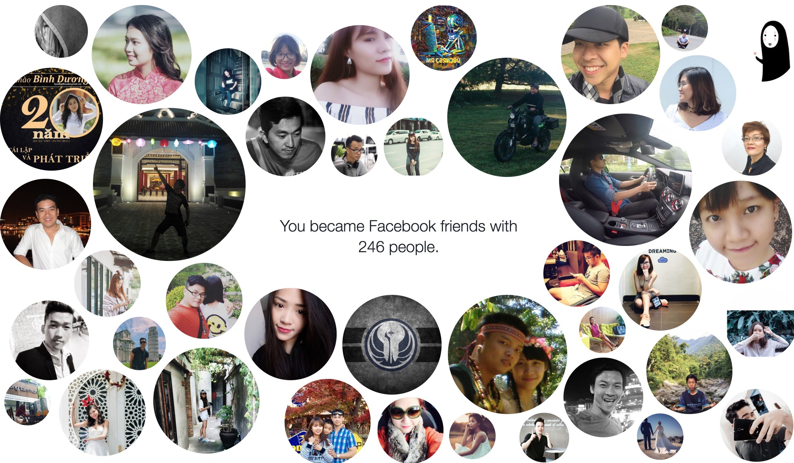 Facebook bắt đầu mở Year In Review 2016 cho bạn