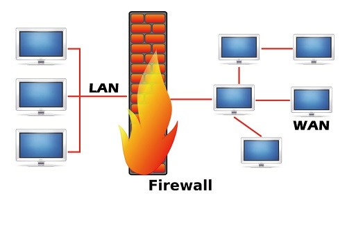 Những lý do bạn nên trang bị tường lửa trên máy tính