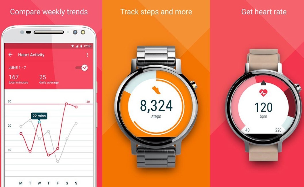 Android Wear 2.0 ra mắt cùng với hai mẫu smartwatch của LG