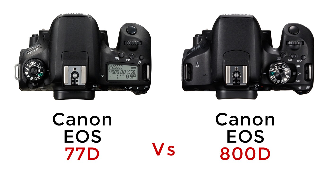 Ra mắt Canon EOS M6, 77D và 800D cho nhiều nhu cầu chụp ảnh khác nhau