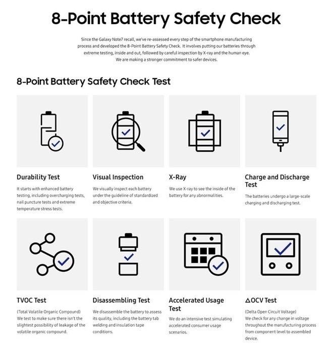 Samsung nâng cấp vượt trội quy trình an toàn pin điện thoại