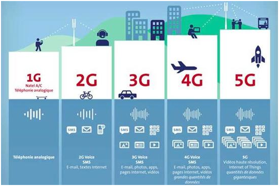 Vivo giới thiệu bước đột phá trong tăng cường truyền tải dữ liệu