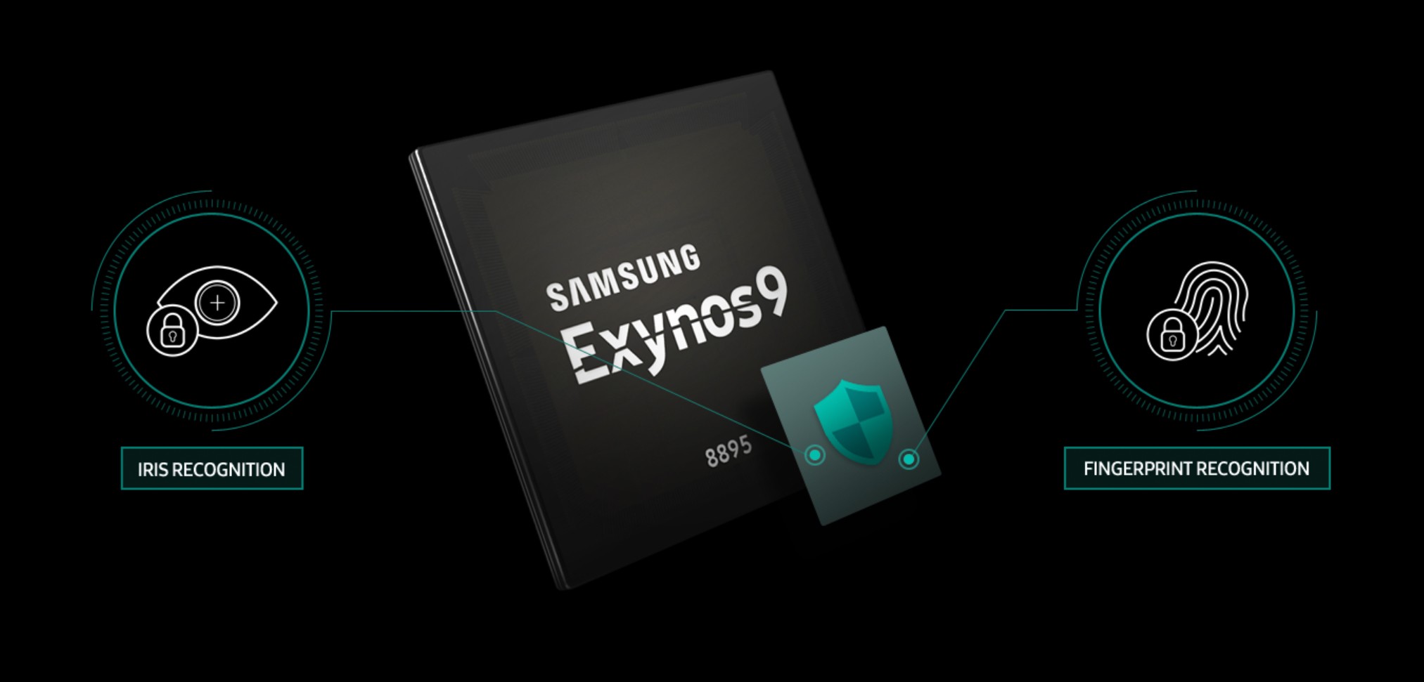 Chip Exynos 8895 trên Galaxy S8 bán ở Việt Nam có gì đặc biệt?