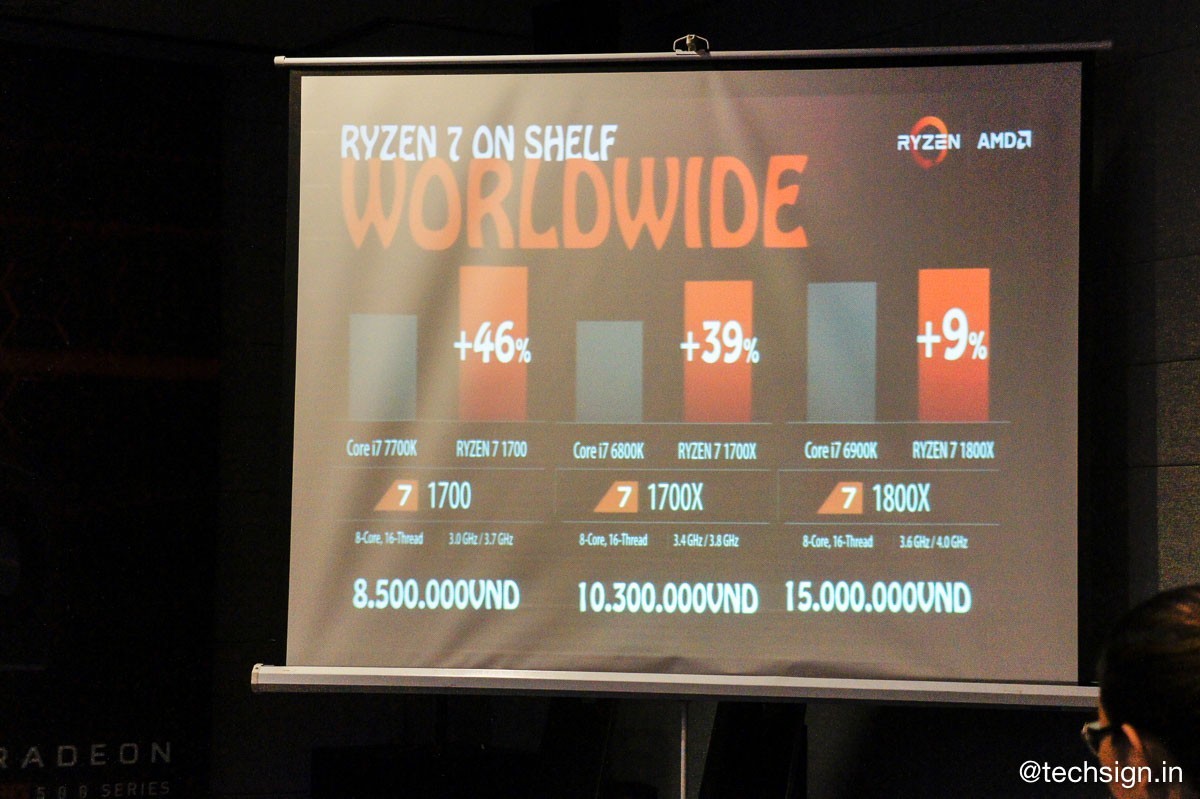 AMD ra mắt CPU Ryzen và card Radeon RX500 Series