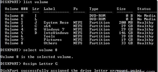 Cách ẩn ổ đĩa trong Windows bằng Command Prompt