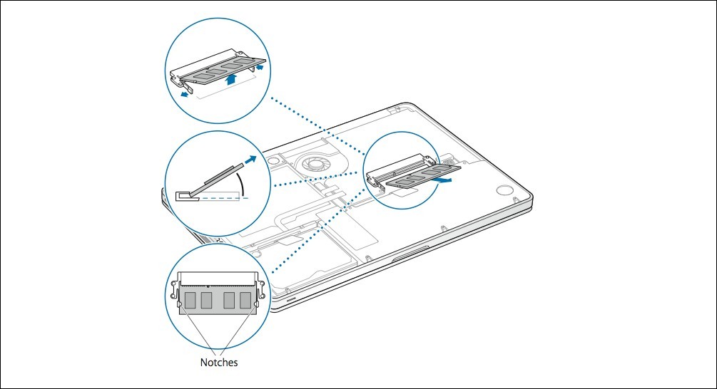 5 thủ thuật siêu tốc giúp Macbook bạn nhanh hơn