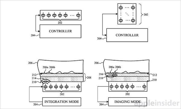 Apple được cấp bằng sáng chế công nghệ nhận dạng vân tay siêu âm dưới màn hình