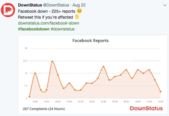 Facebook lại báo lỗi không thể đăng status, hình ảnh vào tối nay