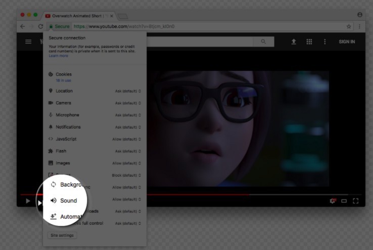 Google Chrome cho phép người dùng tắt tiếng website tự chơi video