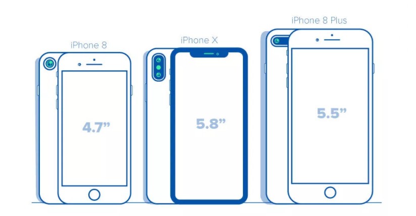 iPhone X vs iPhone 8/8 Plus: đâu là sự khác biệt